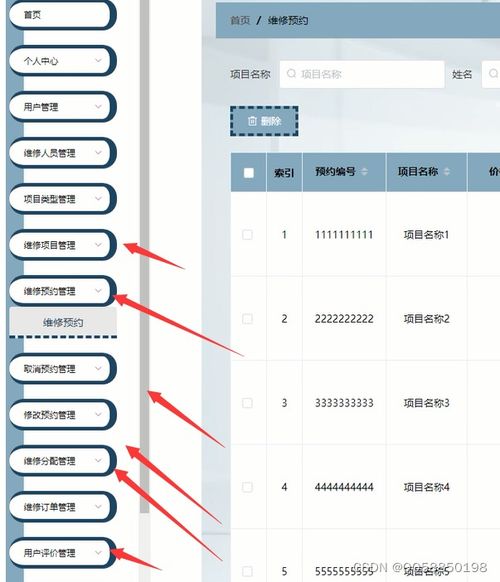 售后維修服務(wù)系統(tǒng) 基于Python、Node.js與Vue的計算機(jī)畢業(yè)設(shè)計方案